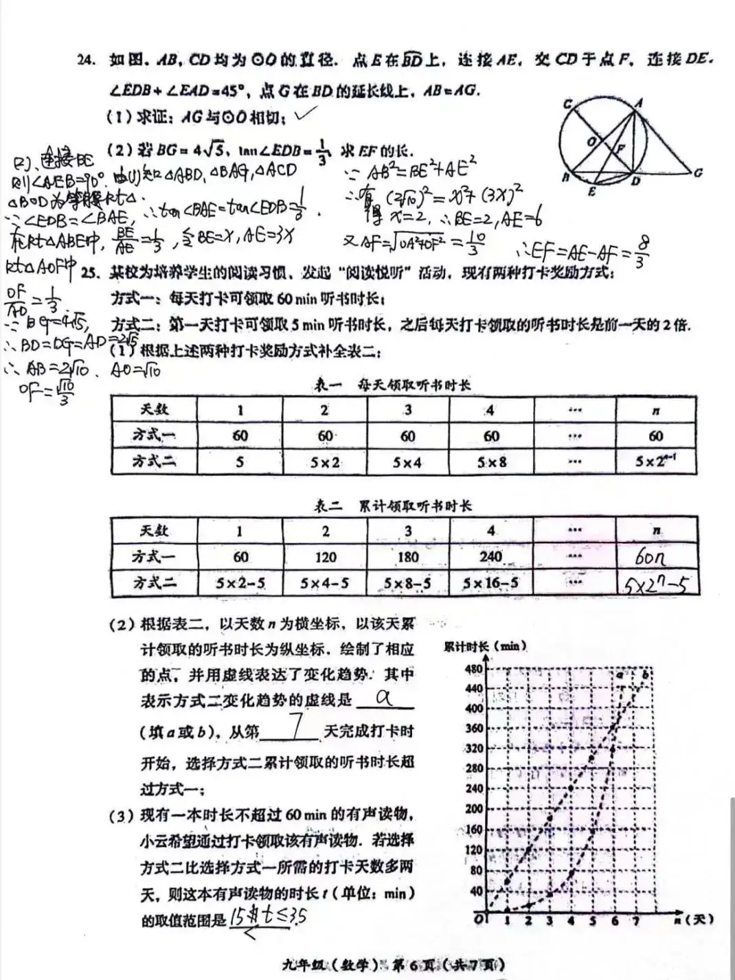 海淀中考一模又是难上加难? 第5张 海淀中考一模又是难上加难? 第5张