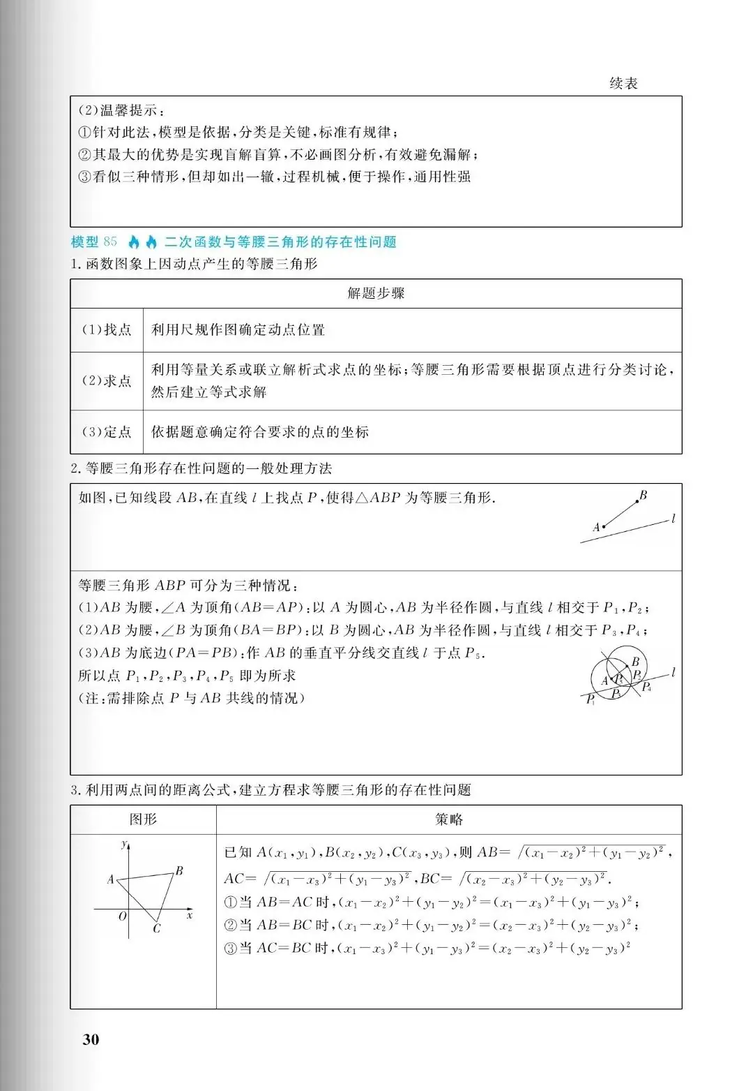 中考几何:十大培优88几何模型,初中阶段所有几何模型从入门到成神(免费分享) 第30张 中考几何:十大培优88几何模型,初中阶段所有几何模型从入门到成神(免费分享) 第30张