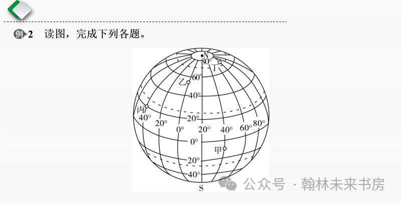 【地理中考总复习】第一课时《地球和地球仪》 第14张 【地理中考总复习】第一课时《地球和地球仪》 第14张