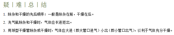 2024年中考化学『答题技巧』与『解题模板』,务必让孩子掌握!(可下载word版) 第19张 2024年中考化学『答题技巧』与『解题模板』,务必让孩子掌握!(可下载word版) 第19张