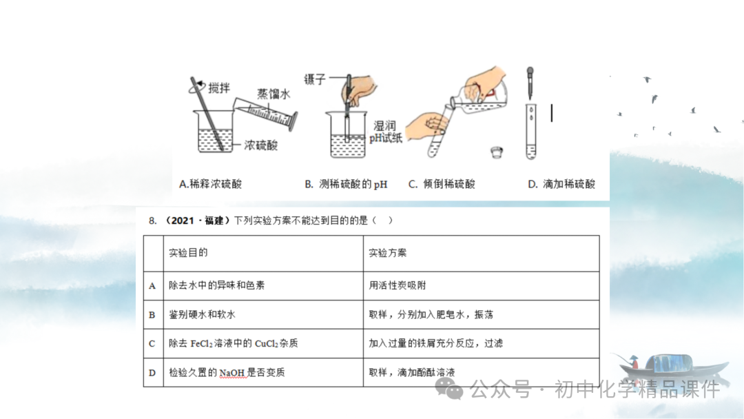 K202 初中化学《2024中考化学复习策略--- 化学教学之 “道” 与 “术” 》 讲座课件PPT 第22张 K202 初中化学《2024中考化学复习策略--- 化学教学之 “道” 与 “术” 》 讲座课件PPT 第22张