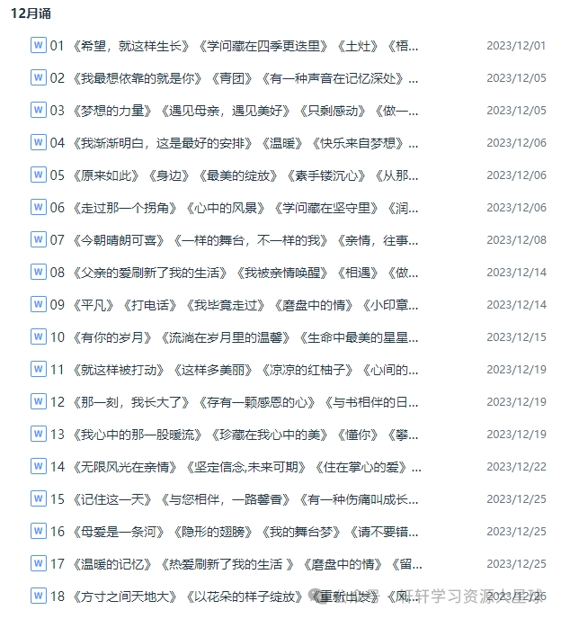【中考专题】备战2024年中考语文精彩范文月月诵 第11张 【中考专题】备战2024年中考语文精彩范文月月诵 第11张