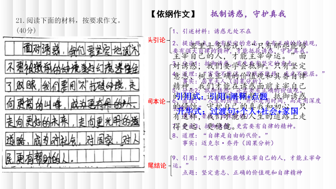 高考二轮复习之考场议论文写作 第11张 高考二轮复习之考场议论文写作 第11张
