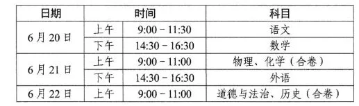 2024年武汉中考时间公布! 第2张 2024年武汉中考时间公布! 第2张