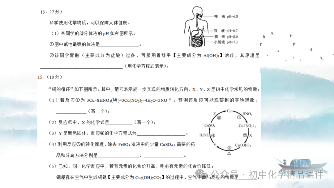 K202 初中化学《2024中考化学复习策略--- 化学教学之 “道” 与 “术” 》 讲座课件PPT 第19张 K202 初中化学《2024中考化学复习策略--- 化学教学之 “道” 与 “术” 》 讲座课件PPT 第19张