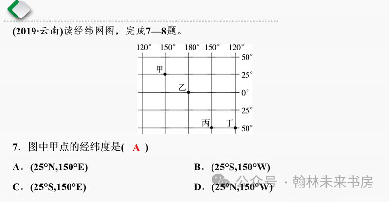 【地理中考总复习】第一课时《地球和地球仪》 第31张 【地理中考总复习】第一课时《地球和地球仪》 第31张