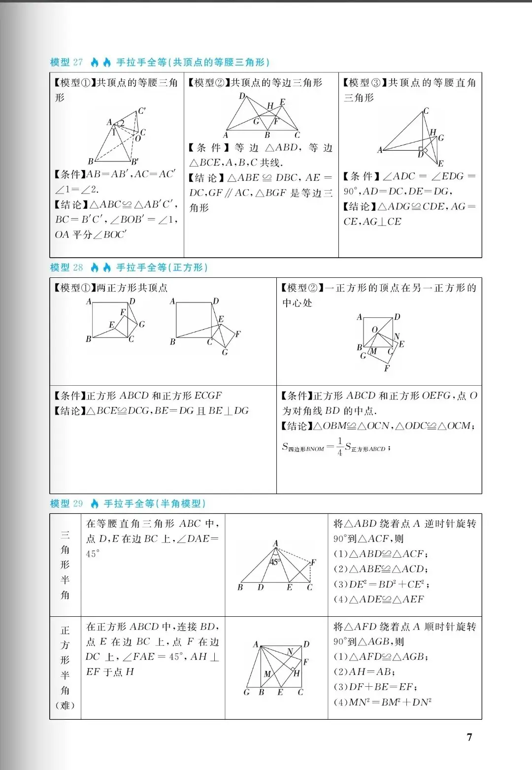 中考几何:十大培优88几何模型,初中阶段所有几何模型从入门到成神(免费分享) 第7张 中考几何:十大培优88几何模型,初中阶段所有几何模型从入门到成神(免费分享) 第7张