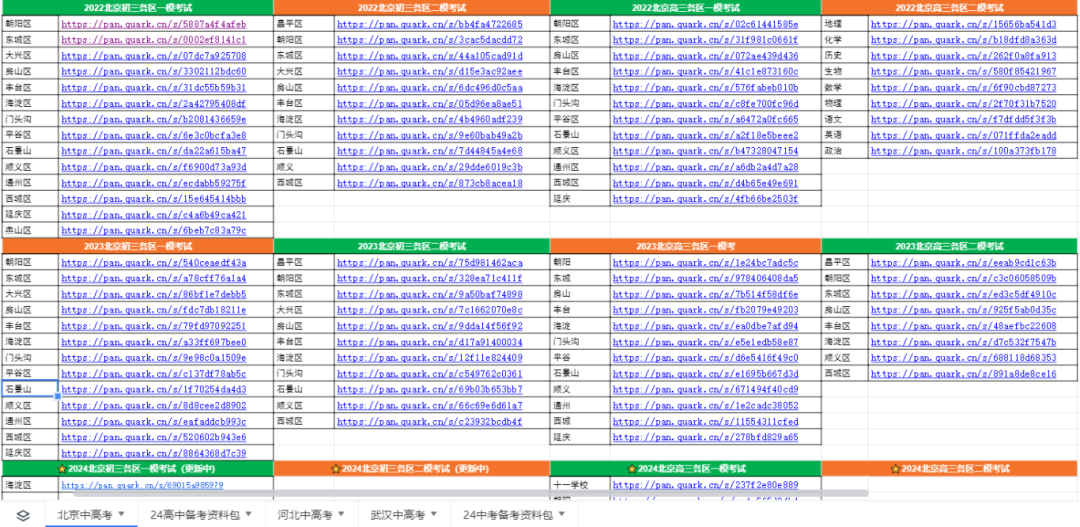 2024年北京市朝阳区中考一模试卷与答案! 第3张 2024年北京市朝阳区中考一模试卷与答案! 第3张