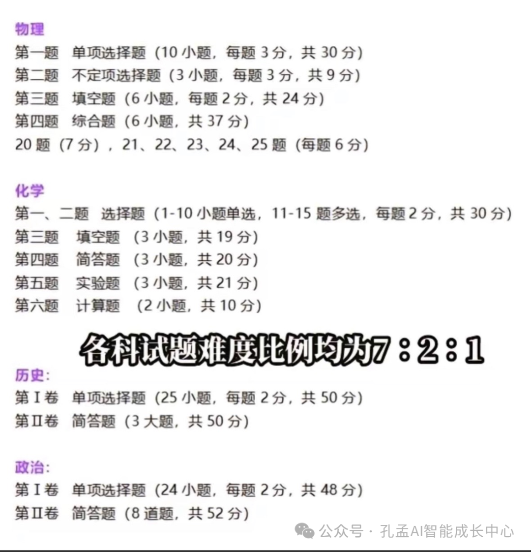 天津中考时间已经确定了!合理安排答题时间让效率最大化 第4张 天津中考时间已经确定了!合理安排答题时间让效率最大化 第4张