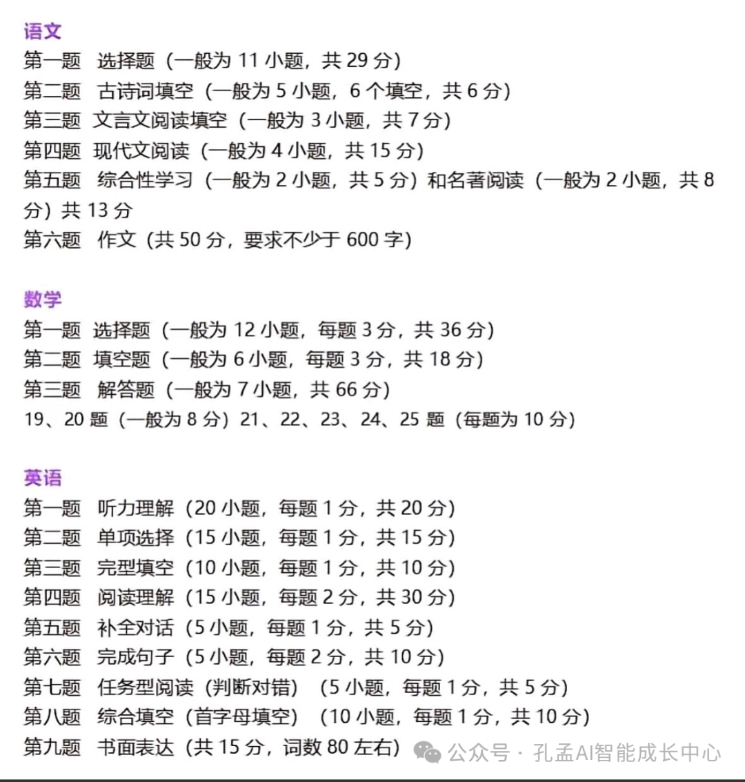 天津中考时间已经确定了!合理安排答题时间让效率最大化 第3张 天津中考时间已经确定了!合理安排答题时间让效率最大化 第3张