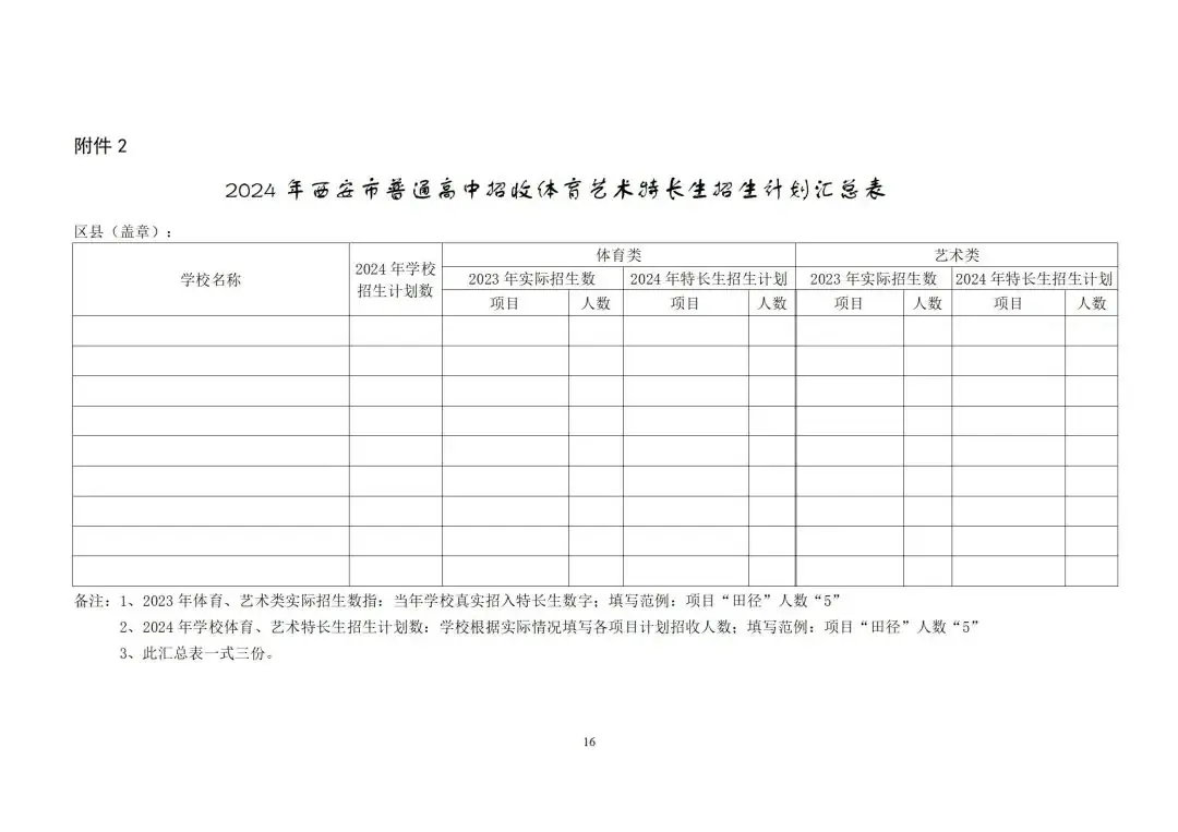官方发布!明天开始登记!2024西安中考特长生招生政策公布!报名考试时间速看~ 第18张 官方发布!明天开始登记!2024西安中考特长生招生政策公布!报名考试时间速看~ 第18张