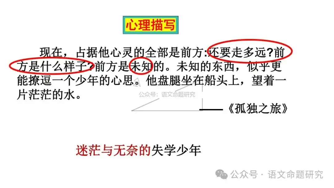 中考复习专题|记叙文阅读:人物形象分析(PPT22张) 第10张