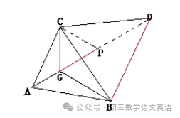 2024中考数学 | 几何模型复习:动点最值之【费马点模型】提分必会 第3张 2024中考数学 | 几何模型复习:动点最值之【费马点模型】提分必会 第3张