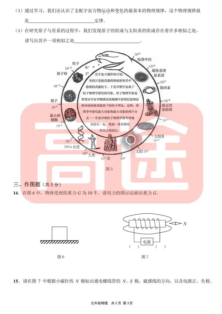 上海16区中考二模真题试卷大合集!定位排名实时更新! 第41张 上海16区中考二模真题试卷大合集!定位排名实时更新! 第41张