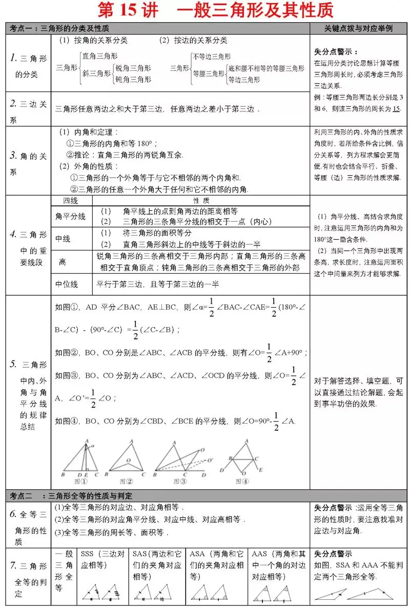 中考必备知识点 第17张