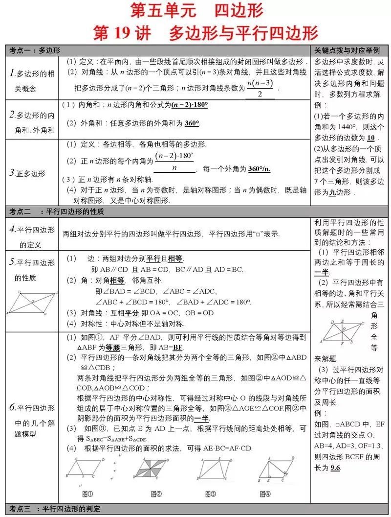 中考必备知识点 第23张
