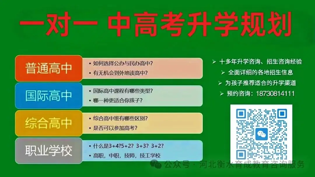 90%的初中生努力30天都能中考逆袭!(收藏转发) 第6张 90%的初中生努力30天都能中考逆袭!(收藏转发) 第6张