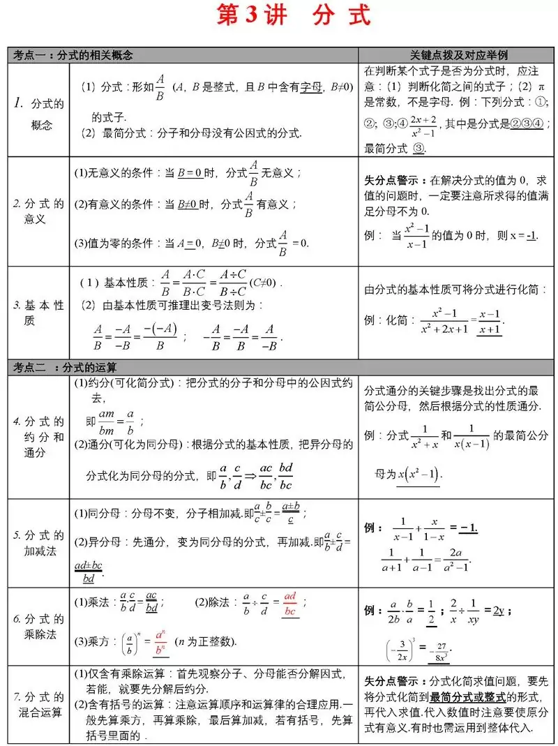 中考必备知识点 第5张