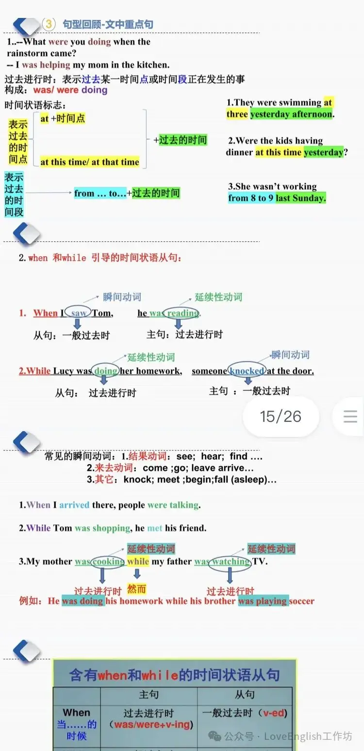 2024新中考英语最全复习套餐:同步+话题+专题一至四轮复习优质资源包(PPT+教案+讲义+练习等),一线老师强烈推荐! 第16张