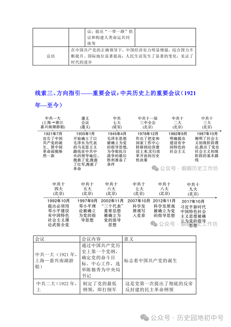 中考热点 | 2024年中考热点:中国式现代化,中国智慧、中国方案 第6张 中考热点 | 2024年中考热点:中国式现代化,中国智慧、中国方案 第6张