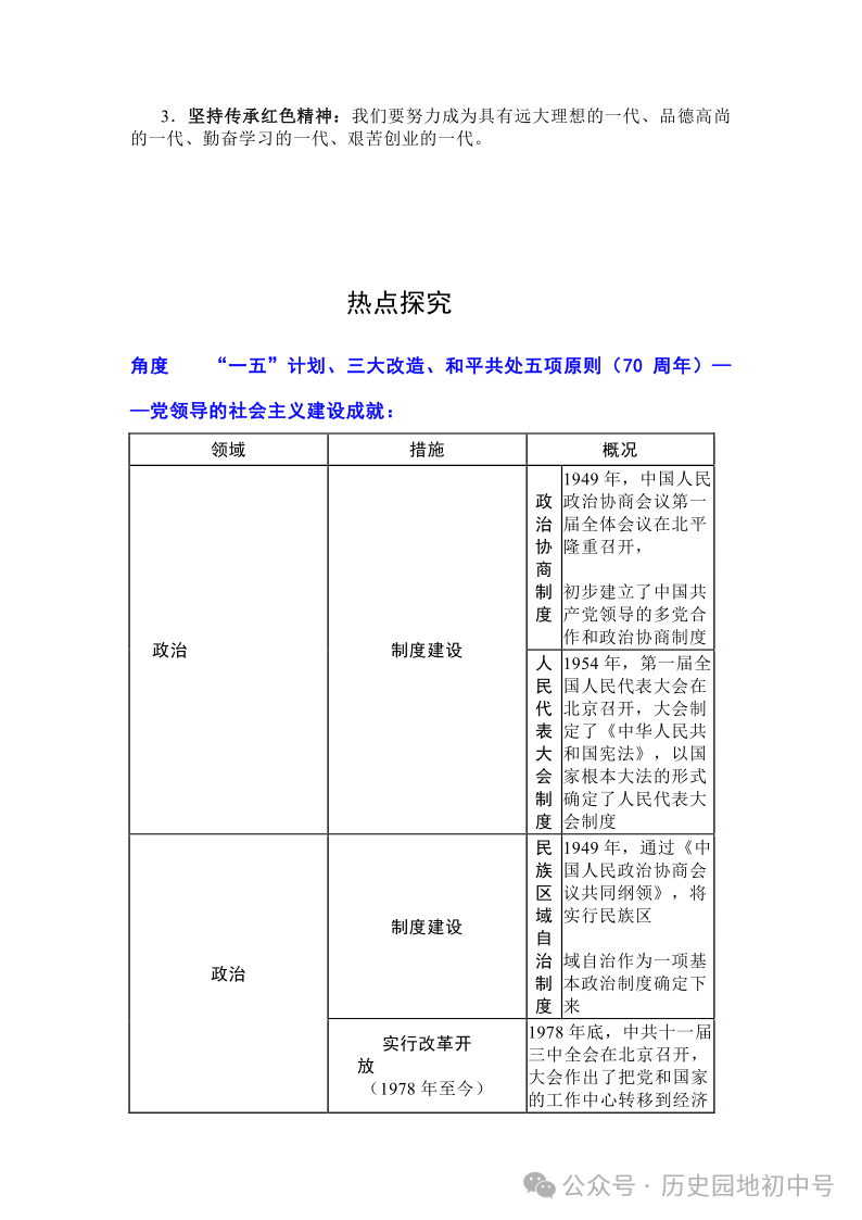 中考热点 | 2024年中考热点:中国式现代化,中国智慧、中国方案 第10张 中考热点 | 2024年中考热点:中国式现代化,中国智慧、中国方案 第10张