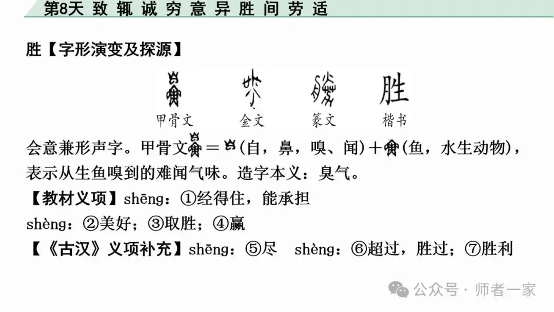 【免费领】2024中考语文总复习160个文言实词一遍过(第8天) 第12张 【免费领】2024中考语文总复习160个文言实词一遍过(第8天) 第12张