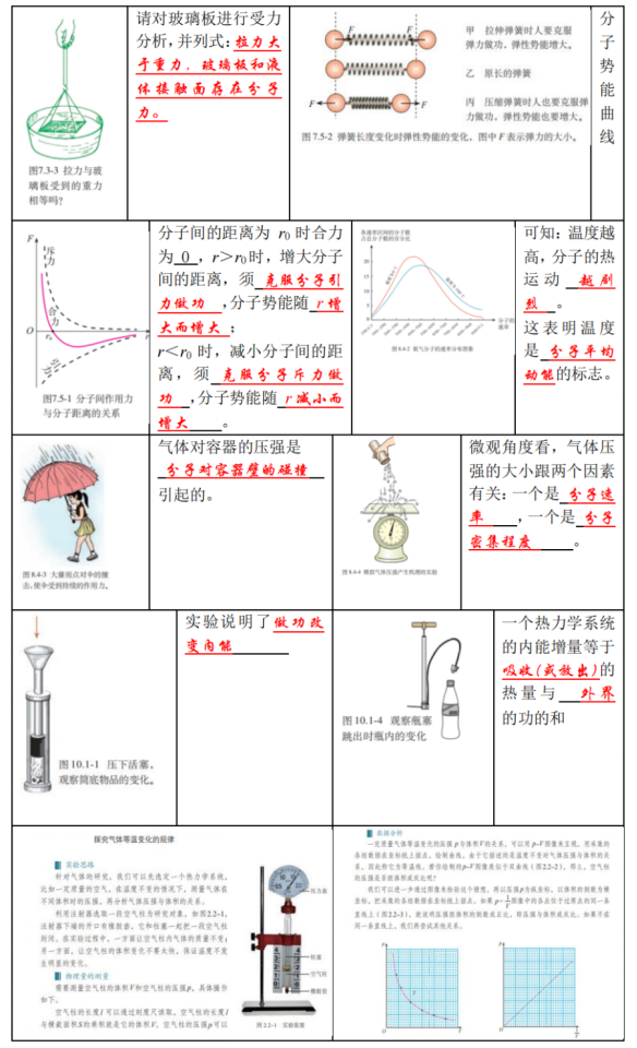 高考物理 | 回归教材以图说法 第39张 高考物理 | 回归教材以图说法 第39张