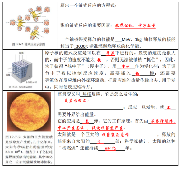 高考物理 | 回归教材以图说法 第51张 高考物理 | 回归教材以图说法 第51张