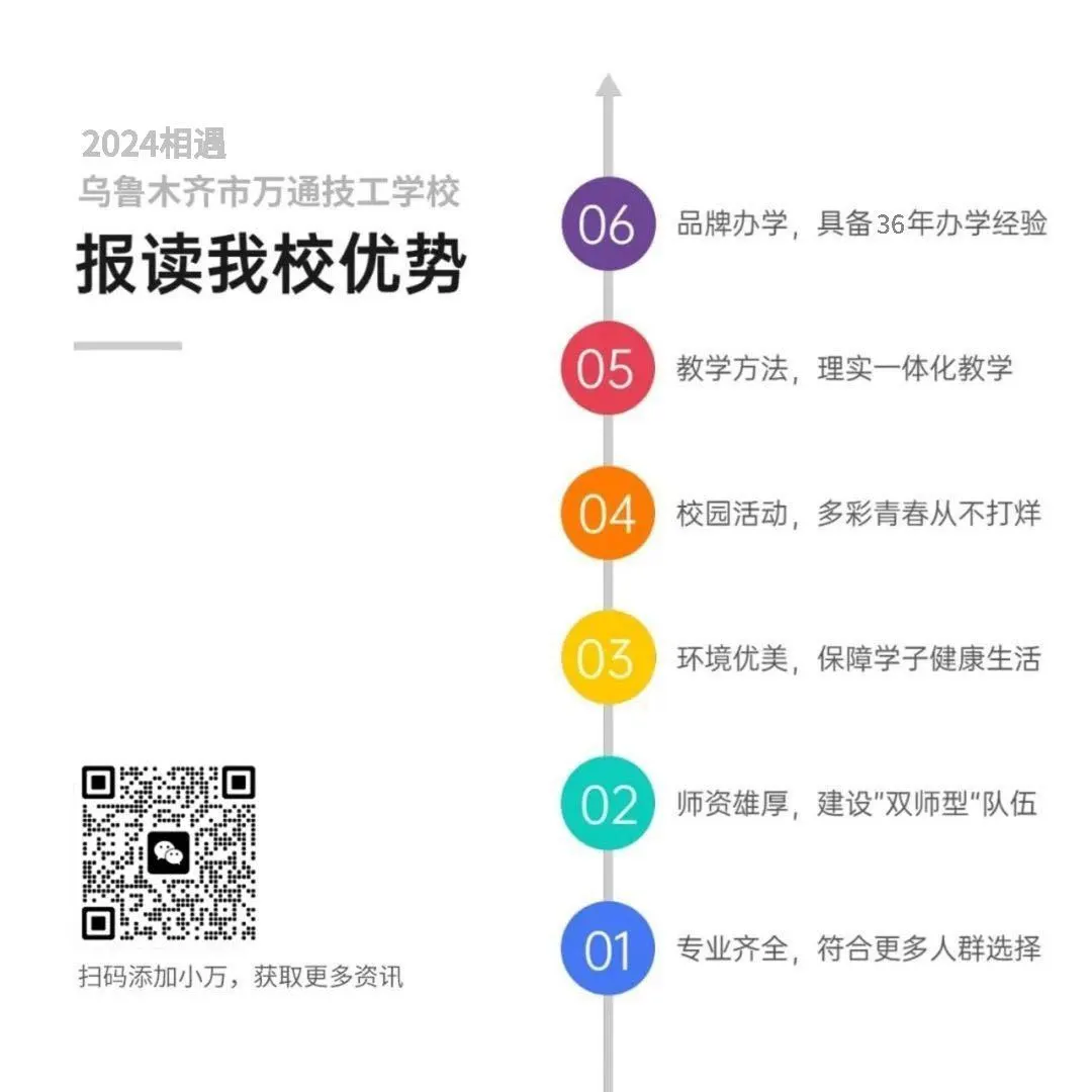 中考焦虑退!退!退!成绩不理想,如何在择校黄金期快速选择适合自己发展的专业? 第14张 中考焦虑退!退!退!成绩不理想,如何在择校黄金期快速选择适合自己发展的专业? 第14张