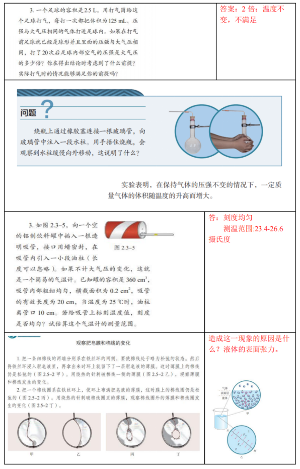 高考物理 | 回归教材以图说法 第40张 高考物理 | 回归教材以图说法 第40张
