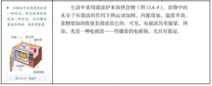 高考物理 | 回归教材以图说法 第37张 高考物理 | 回归教材以图说法 第37张