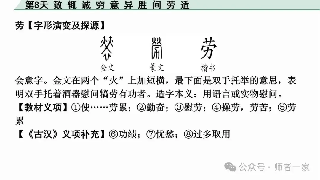【免费领】2024中考语文总复习160个文言实词一遍过(第8天) 第15张 【免费领】2024中考语文总复习160个文言实词一遍过(第8天) 第15张