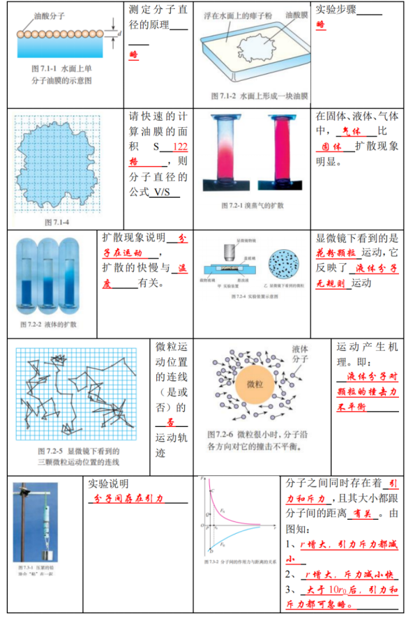 高考物理 | 回归教材以图说法 第38张 高考物理 | 回归教材以图说法 第38张