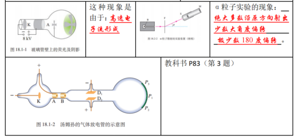 高考物理 | 回归教材以图说法 第48张 高考物理 | 回归教材以图说法 第48张