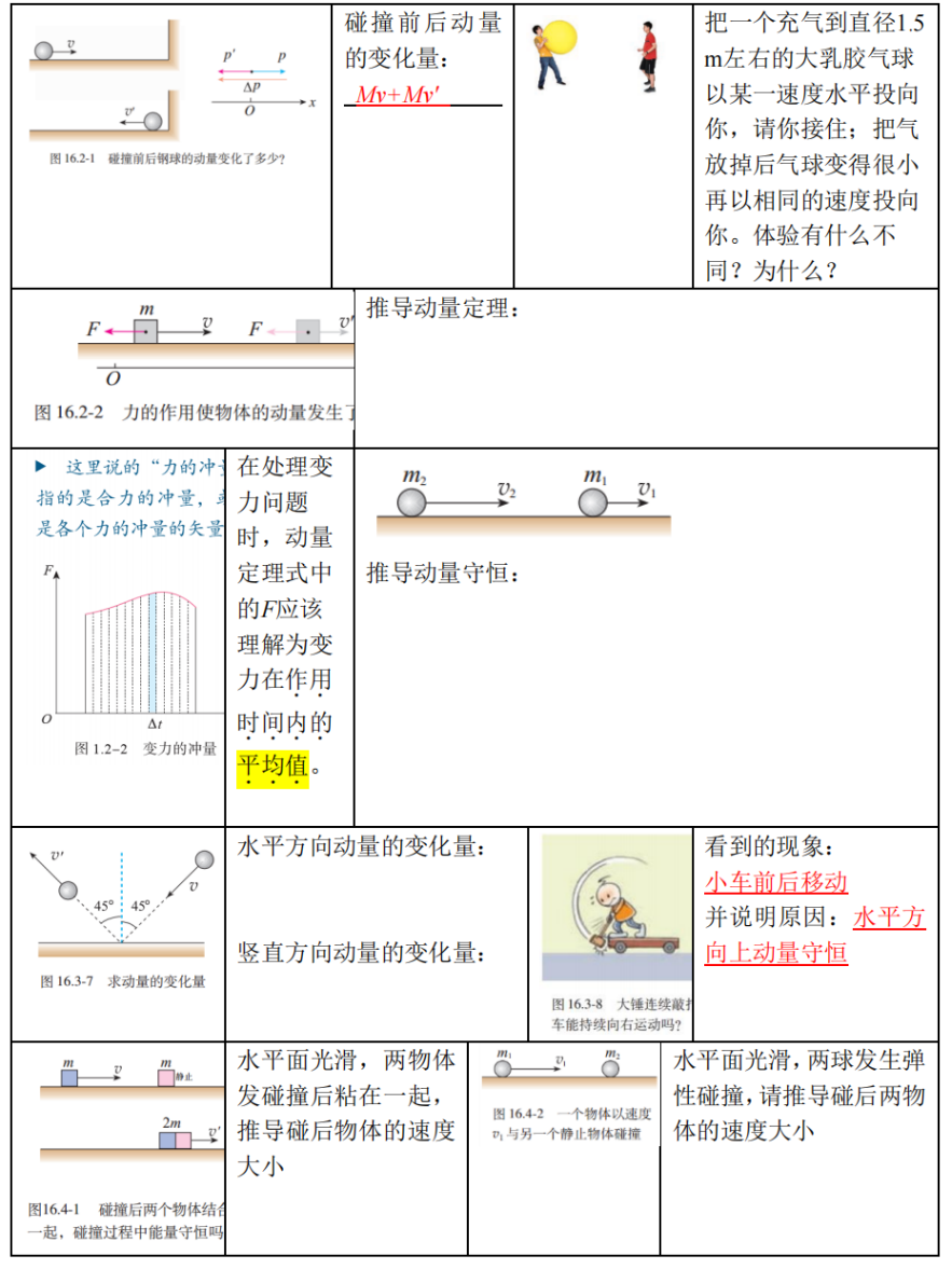 高考物理 | 回归教材以图说法 第9张 高考物理 | 回归教材以图说法 第9张