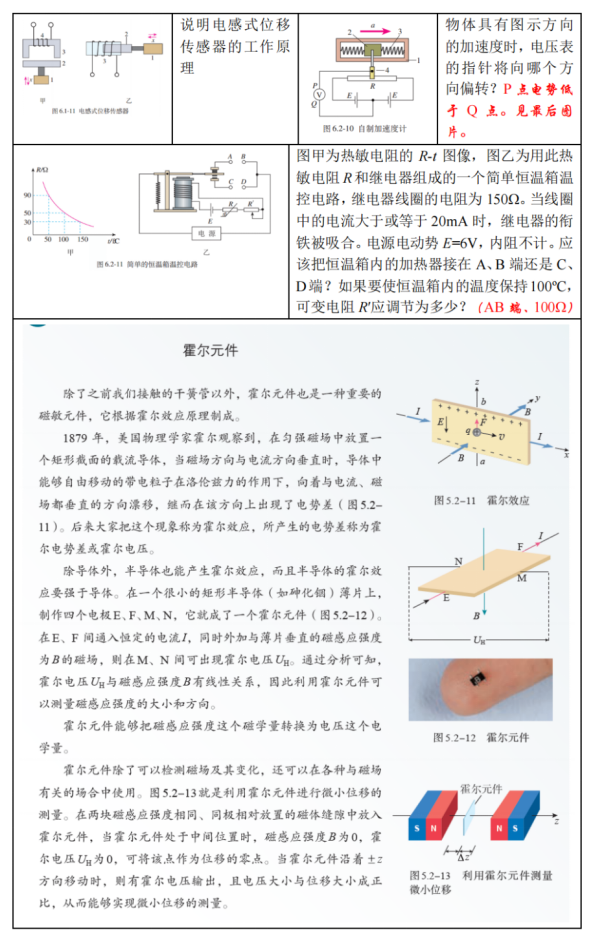 高考物理 | 回归教材以图说法 第36张 高考物理 | 回归教材以图说法 第36张