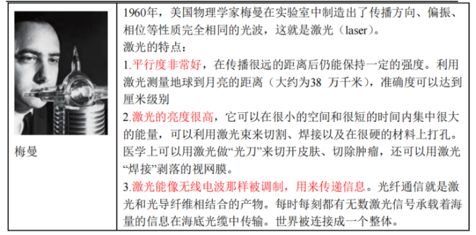 高考物理 | 回归教材以图说法 第45张 高考物理 | 回归教材以图说法 第45张