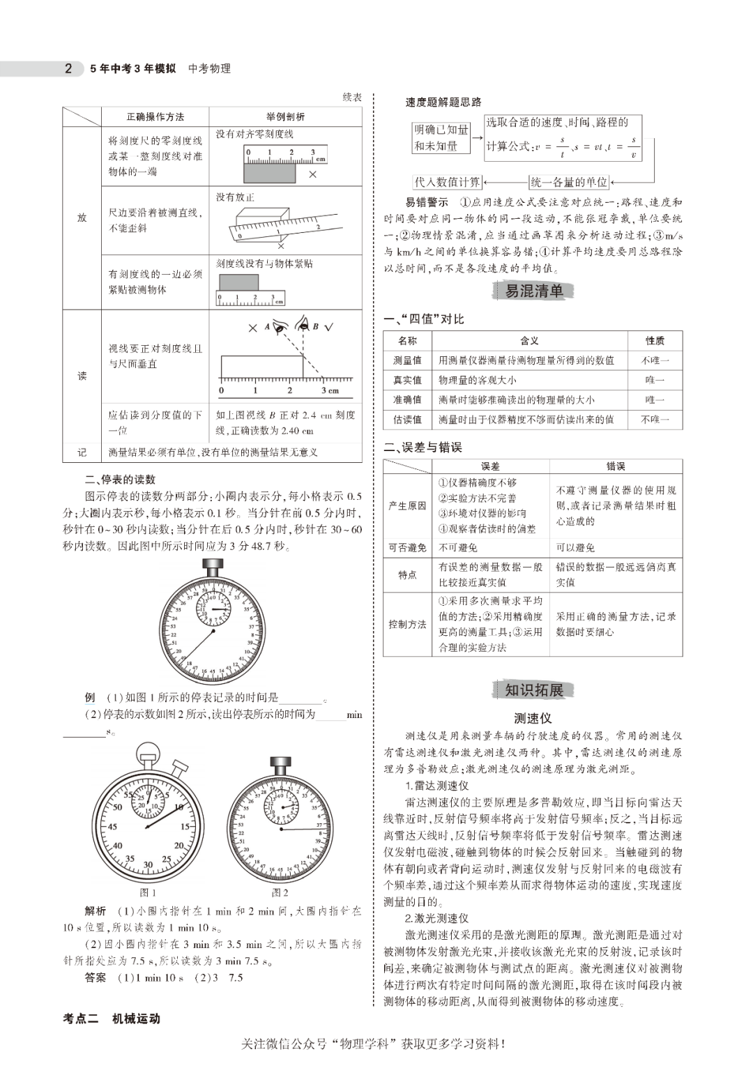 中考总复习专题知识要点 第3张 中考总复习专题知识要点 第3张