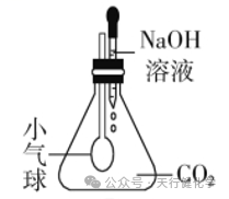 2024中考化学满分必会13大分类考点大全(精华版) 第80张 2024中考化学满分必会13大分类考点大全(精华版) 第80张