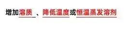 2024中考化学满分必会13大分类考点大全(精华版) 第59张