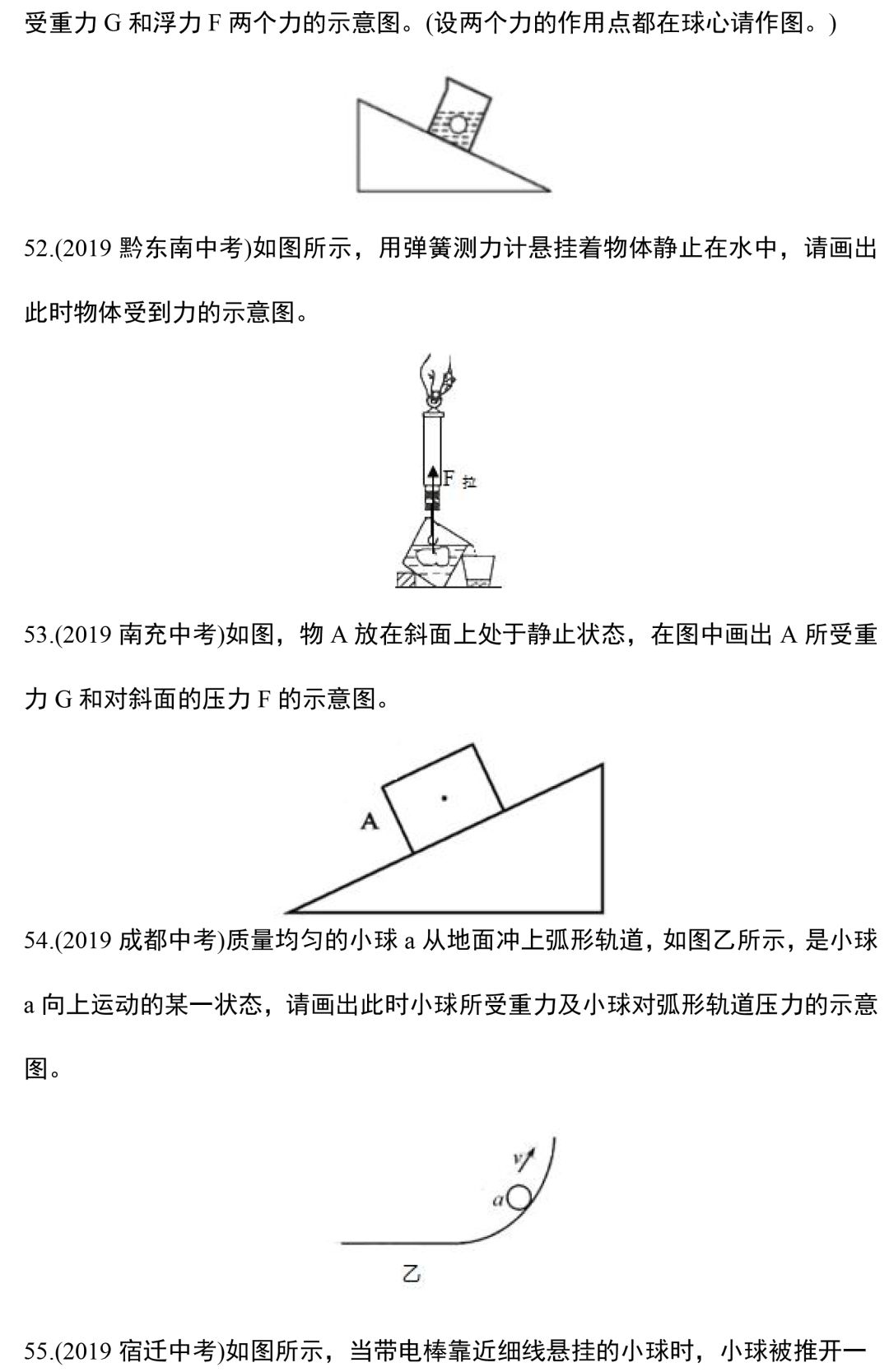 【中考物理】专题训练—力学作图题,这88道精选作图题一定要做! 第13张 【中考物理】专题训练—力学作图题,这88道精选作图题一定要做! 第13张