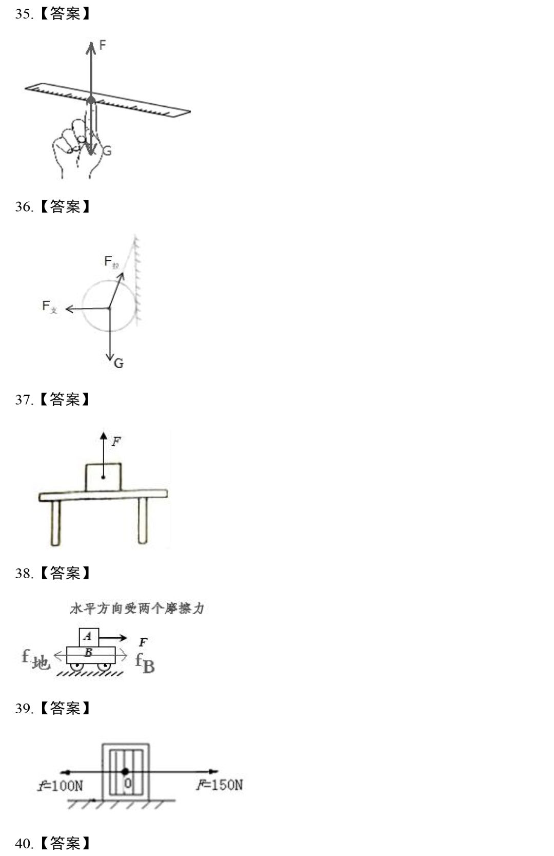 【中考物理】专题训练—力学作图题,这88道精选作图题一定要做! 第29张 【中考物理】专题训练—力学作图题,这88道精选作图题一定要做! 第29张