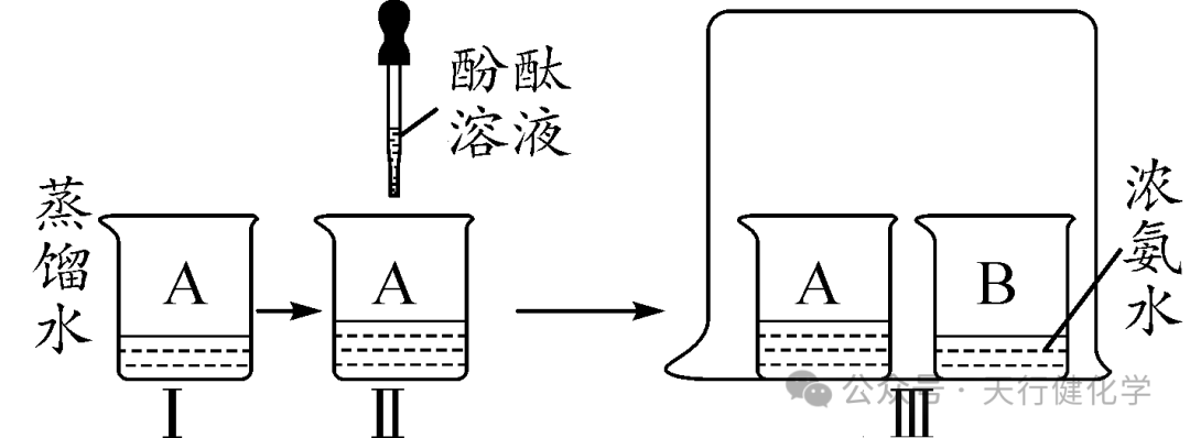 2024中考化学满分必会13大分类考点大全(精华版) 第32张 2024中考化学满分必会13大分类考点大全(精华版) 第32张