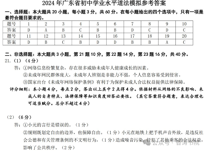 中考道德与法治 | 2024初中学业水平模拟试题含答案,2套 第33张