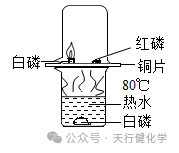 2024中考化学满分必会13大分类考点大全(精华版) 第49张 2024中考化学满分必会13大分类考点大全(精华版) 第49张