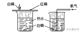 2024中考化学满分必会13大分类考点大全(精华版) 第46张 2024中考化学满分必会13大分类考点大全(精华版) 第46张