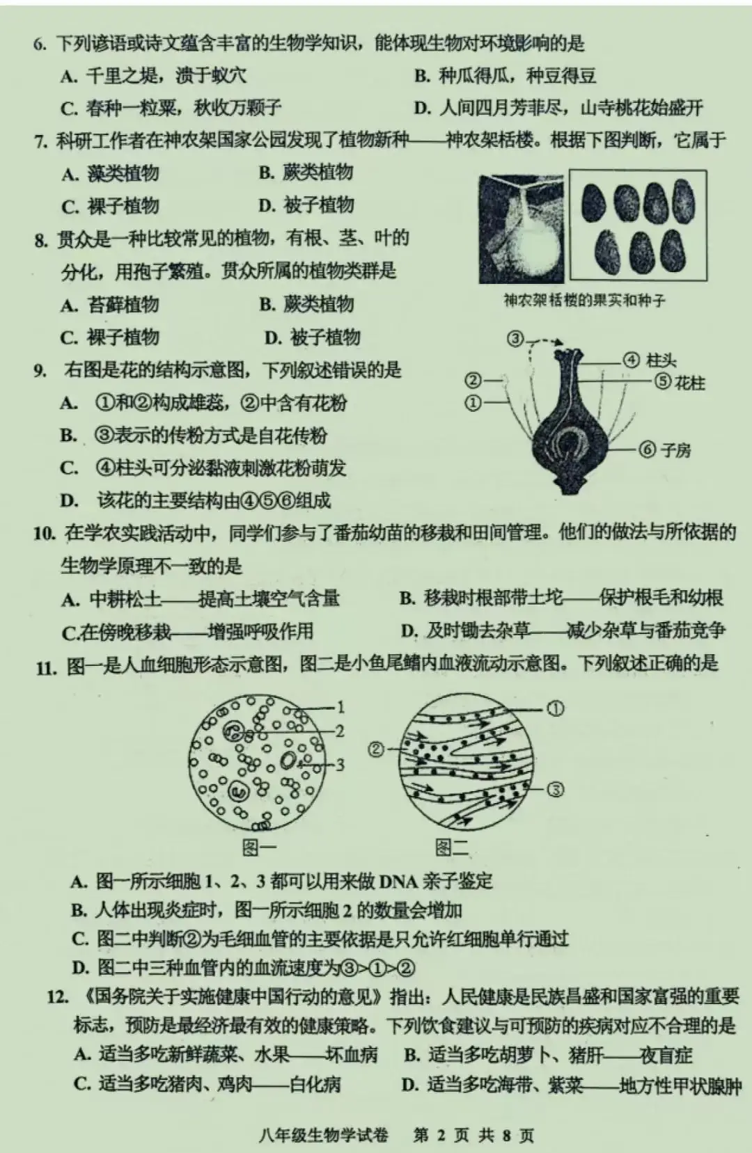 中考生物 | 2024河北省唐山市路南区八年级学考模拟题含答案 第4张 中考生物 | 2024河北省唐山市路南区八年级学考模拟题含答案 第4张