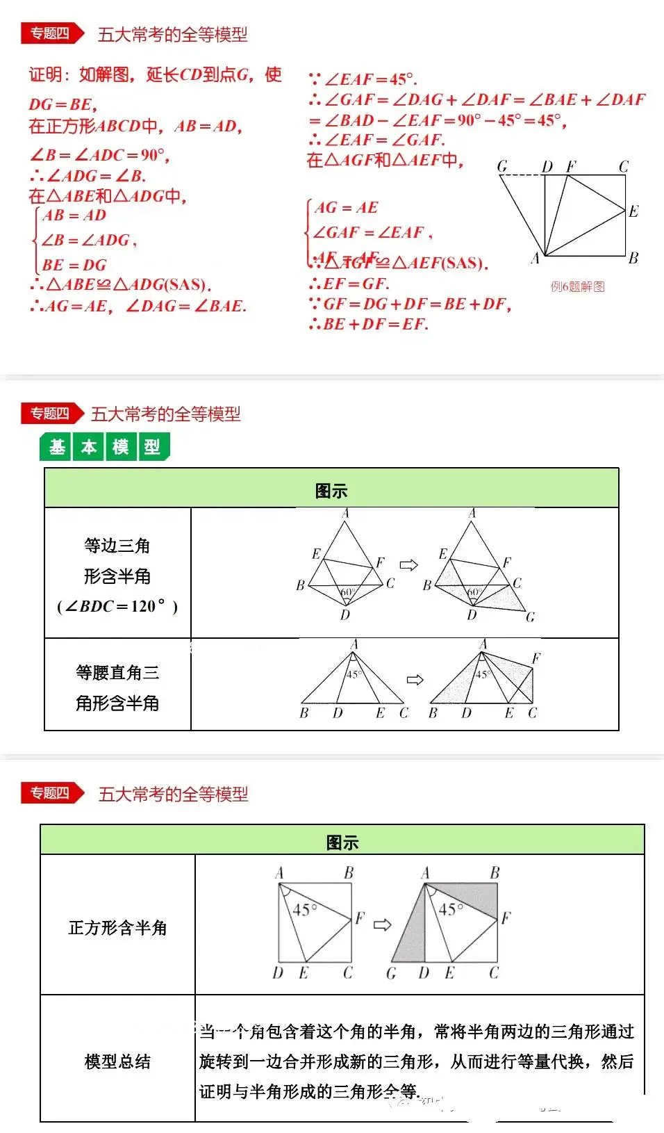 中考数学•12个必考模型•54种考法 第32张 中考数学•12个必考模型•54种考法 第32张