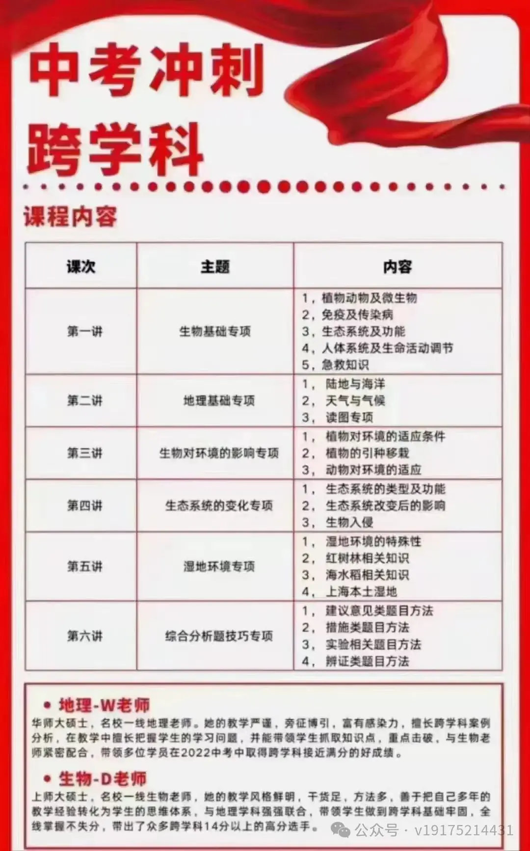 2023上海中考冲刺【跨学科】 第2张 2023上海中考冲刺【跨学科】 第2张