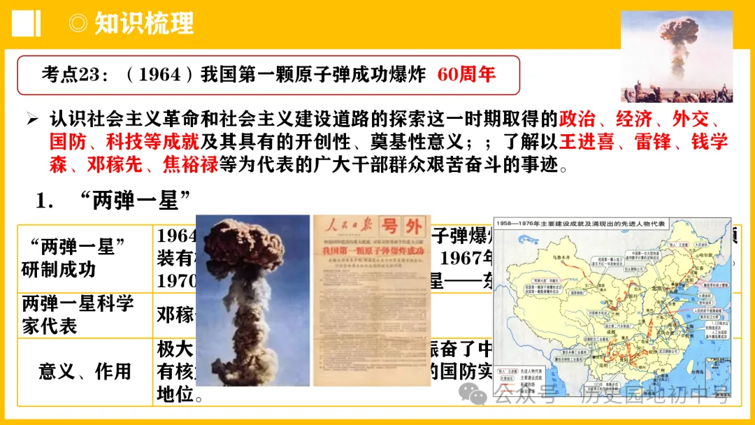 中考热点 | 2024年中考历史周年热点大事 第54张 中考热点 | 2024年中考历史周年热点大事 第54张